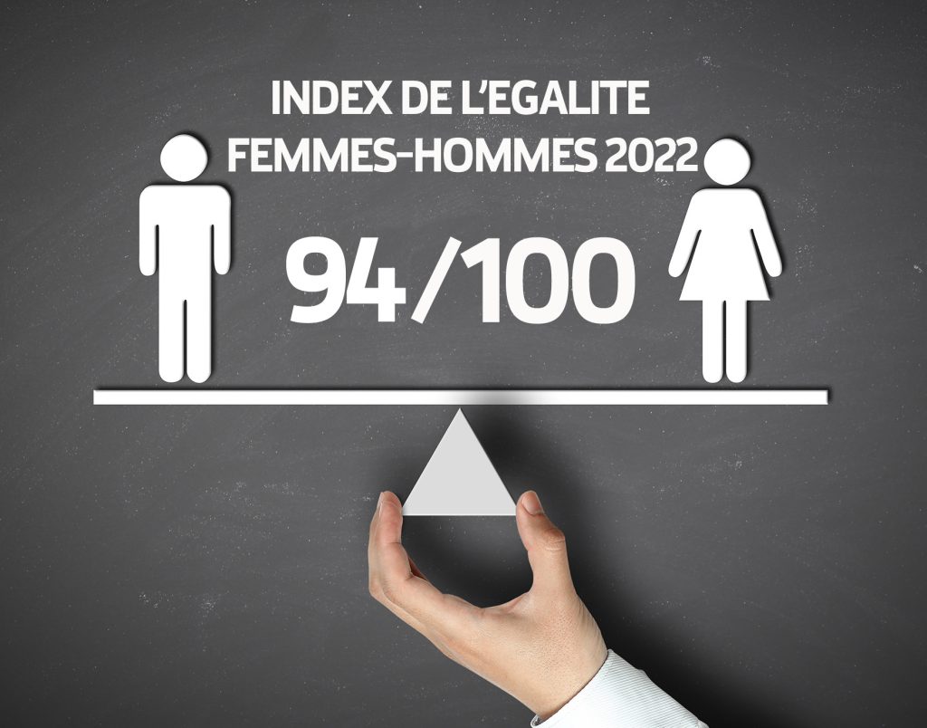 index de l'égalite femmes-hommes-2022