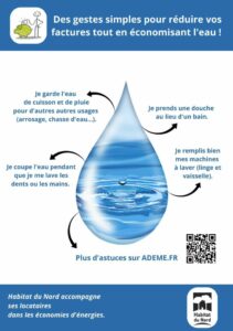 affiche goutte