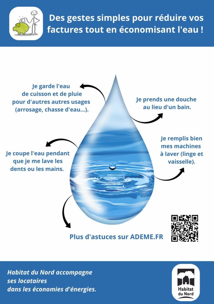 affiche goutte